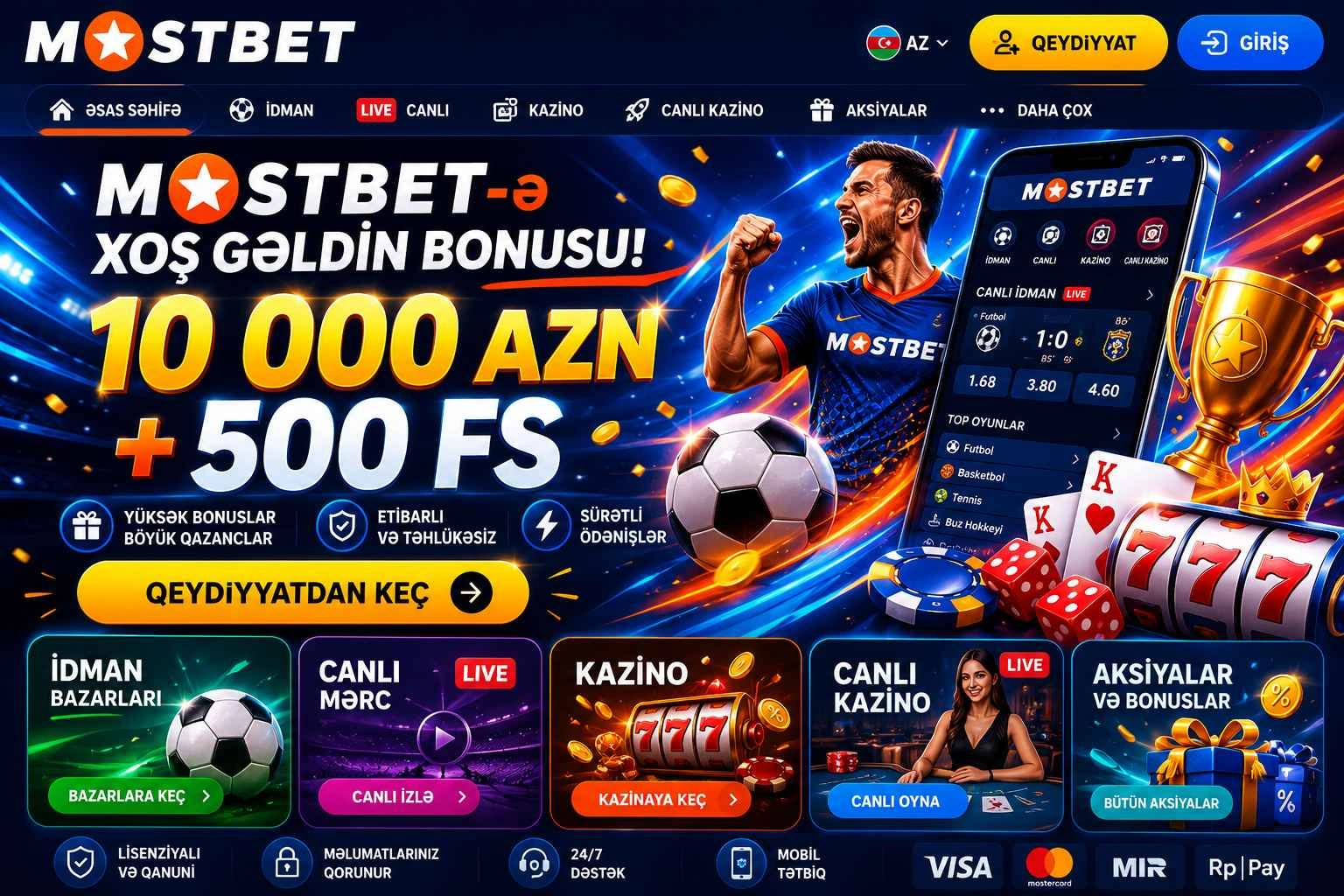 Mostbet-i necə test etdim — Mostbet bonus