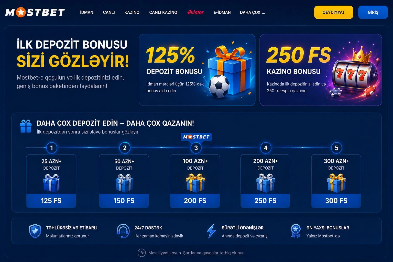 Mostbet xoş gəlmisiniz bonusu — Mostbet bonus